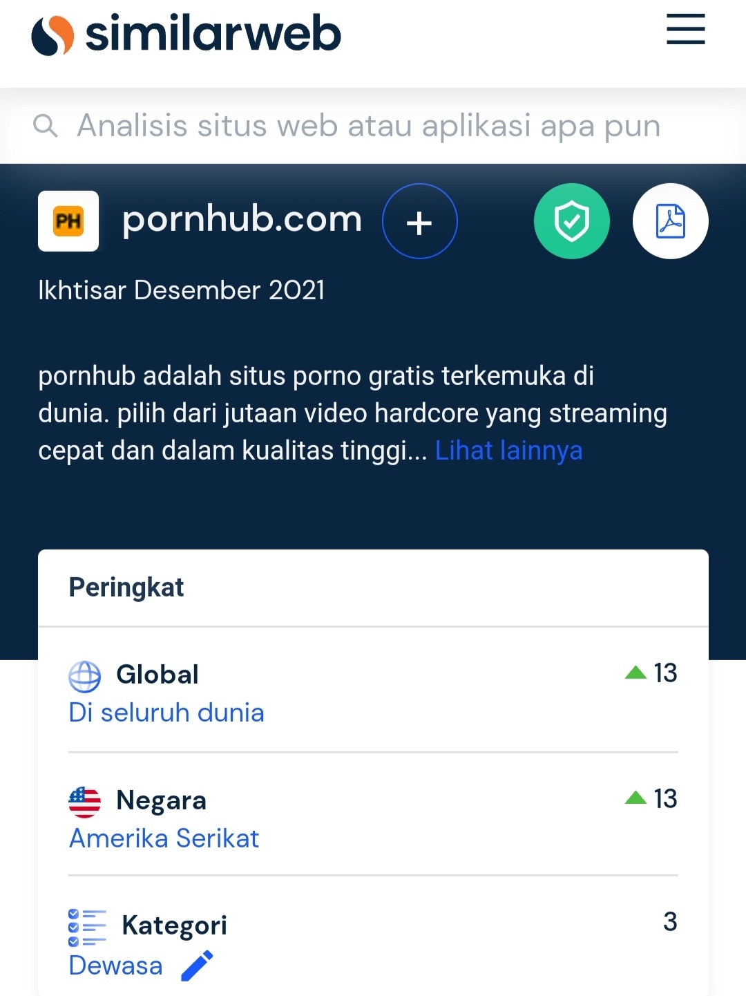 Situs porn