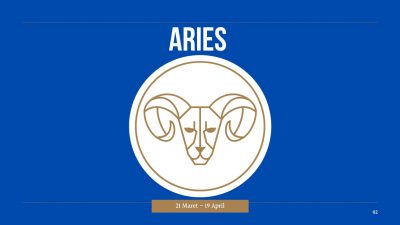 Ramalan Zodiak Aries