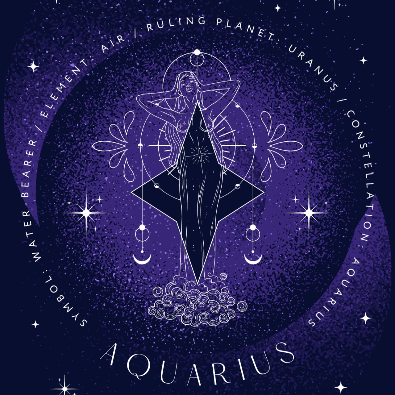 ramalan zodiak aqurius
