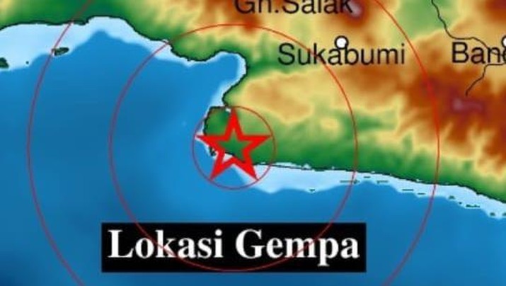 Gempa Sukabumi Terkini