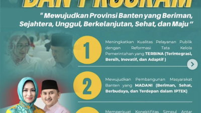 Visi Misi Calon Provinsi Banten “Airin-Ade”