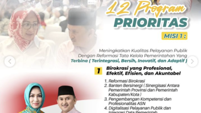 12 Program Kerja Calon Provinsi Banten "Airin-Ade"