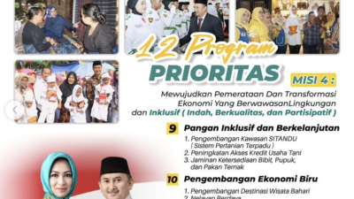 12 Program Kerja Calon Provinsi Banten "Airin-Ade"